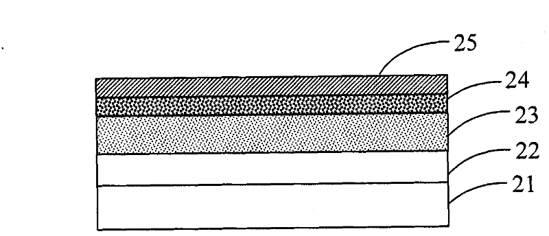 Anthracene and benzothiadiazole copolymer, and preparation method and application thereof