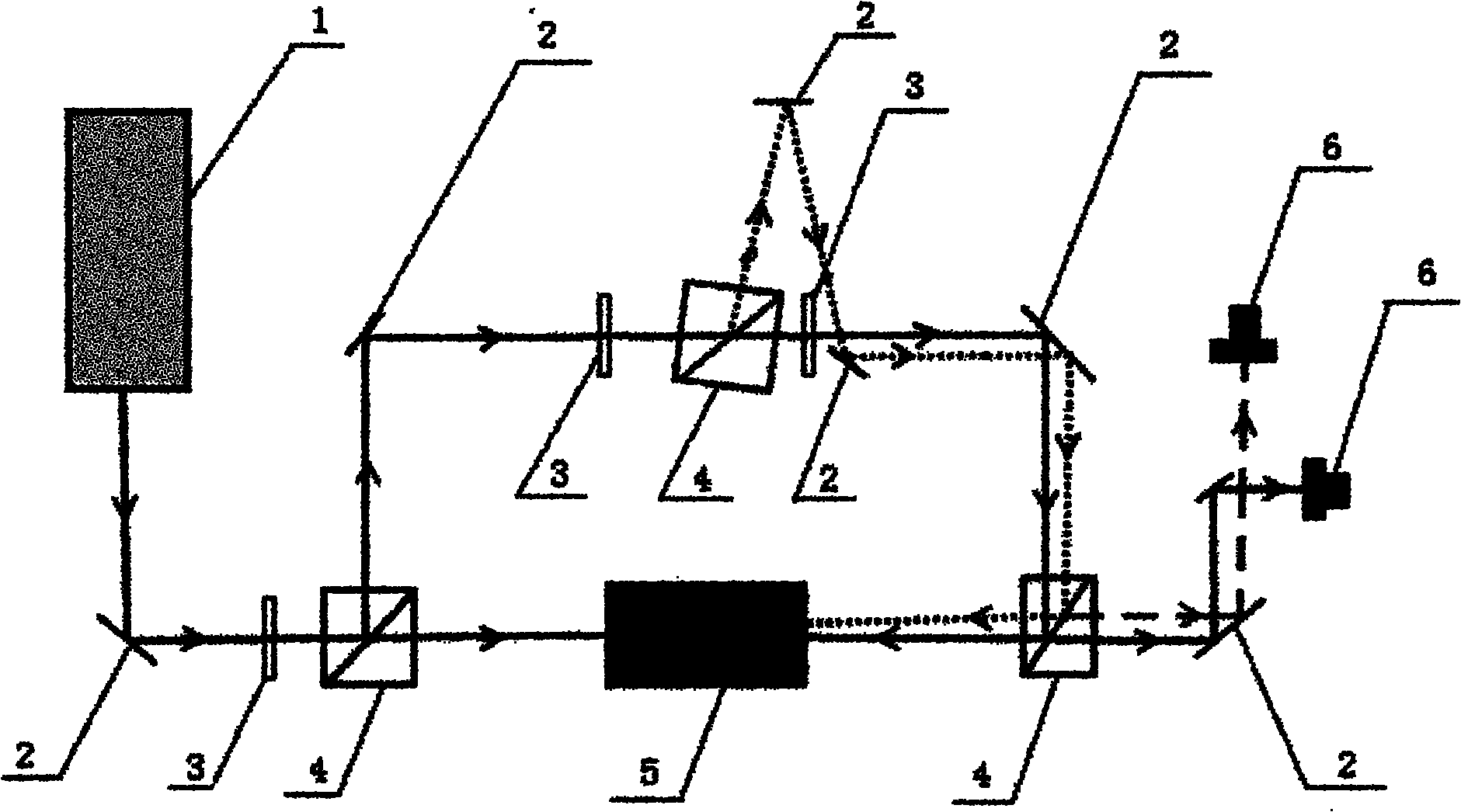 DFWM (Degenerate Four-Wave Mixing) spectroscopic technology based method for determining date of cultural relics