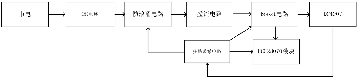 Six-path staggered parallel Boost printed flexible circuit (PFC)