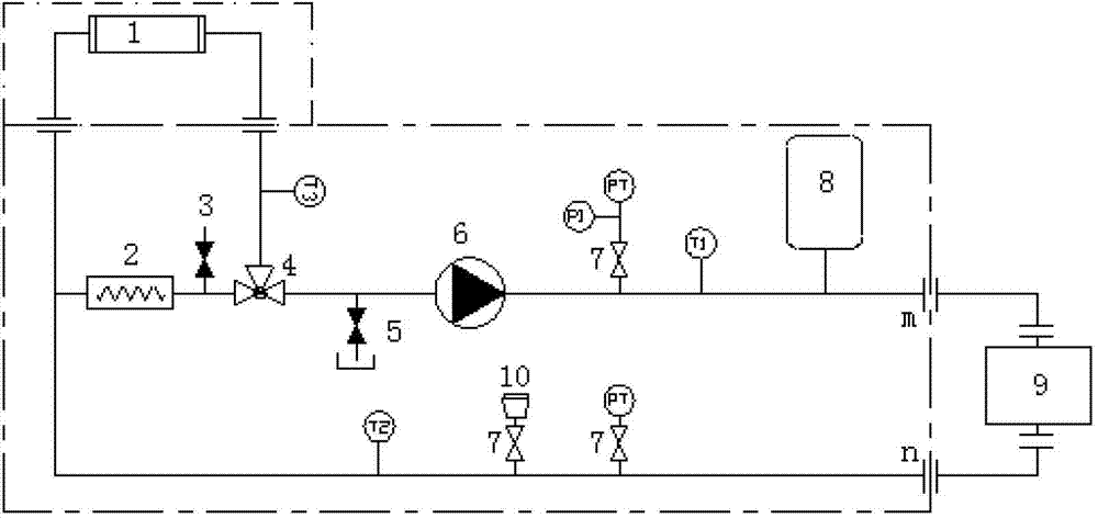 Cooling method and structure of closed type cooling system