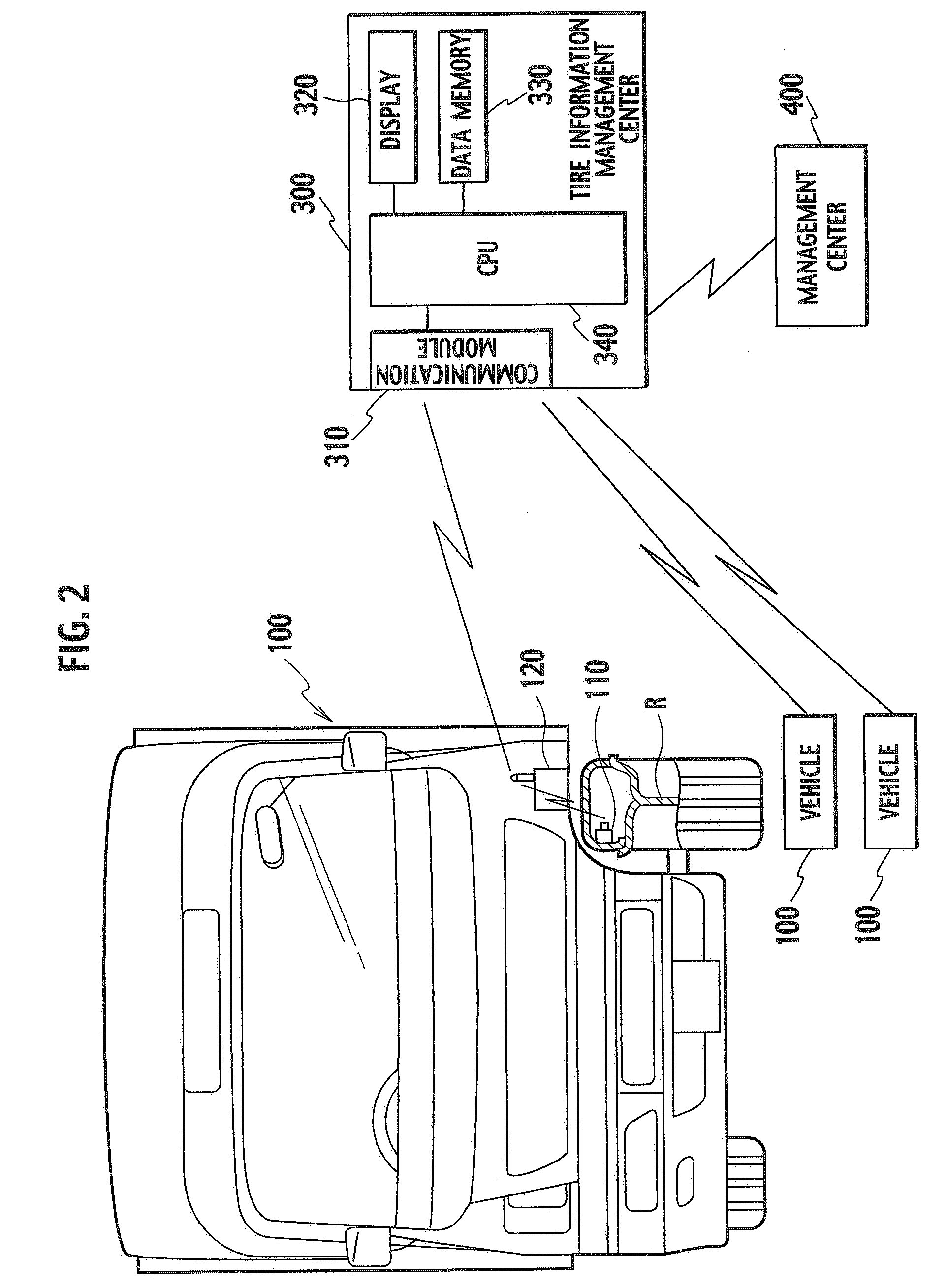 Tire information management system