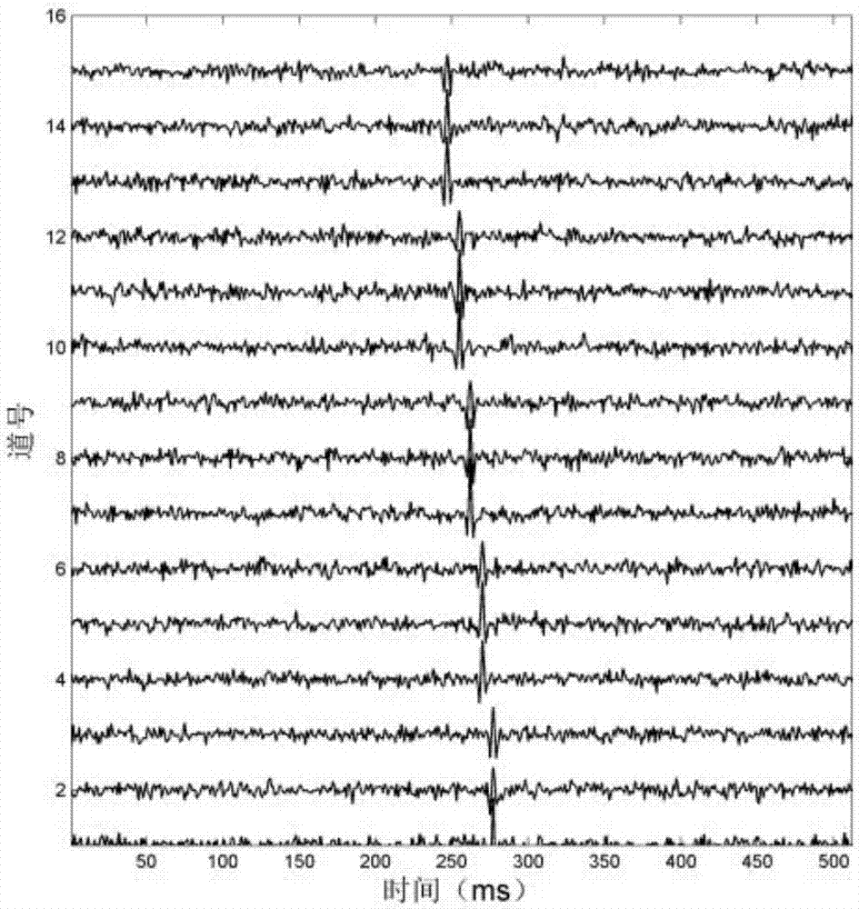 Borehole micro-earthquake preliminary wave picking method based on shear let intra-domain kurtosis characteristic