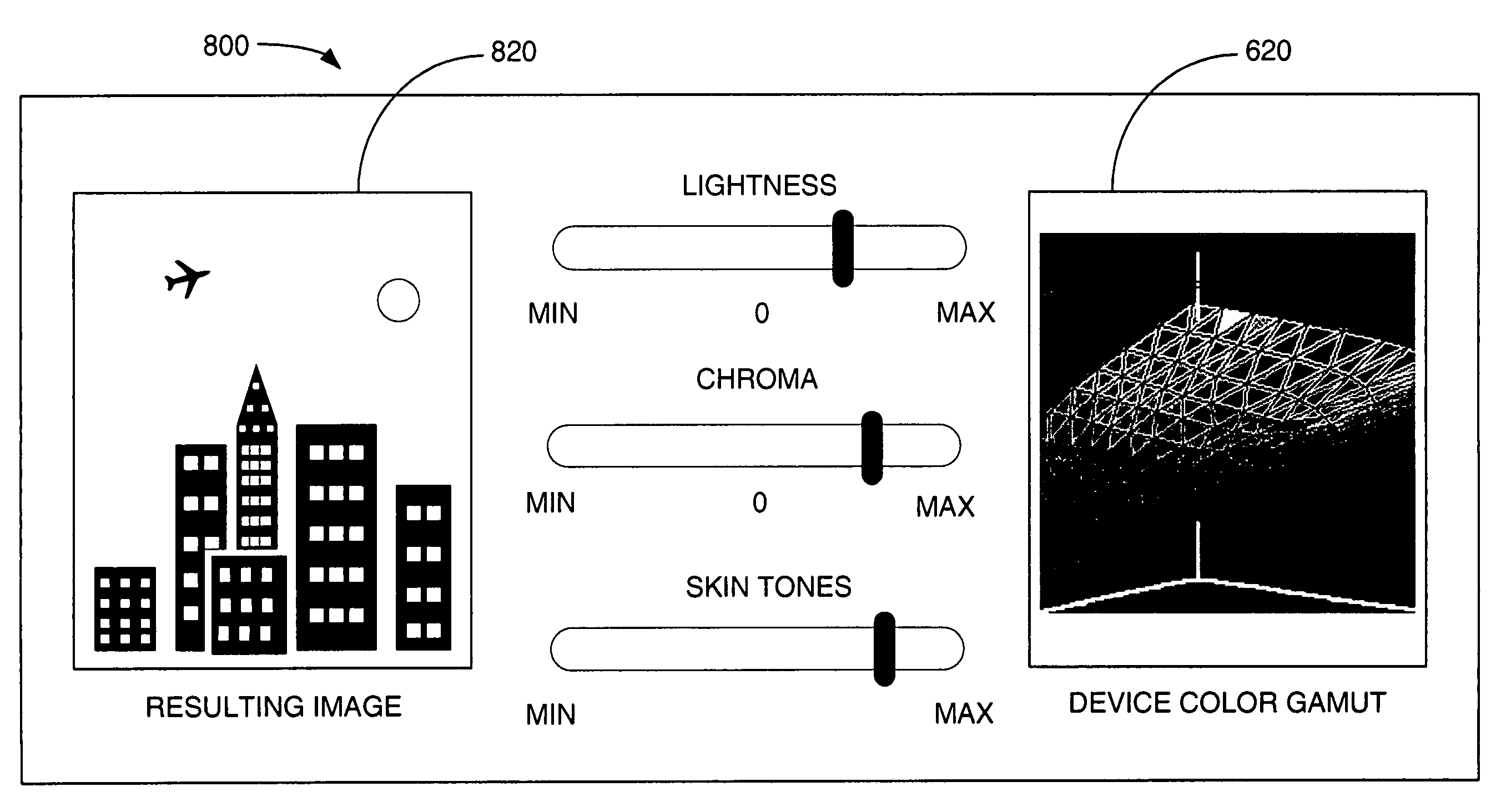 System and method for dynamically controlling gamut mapping functions