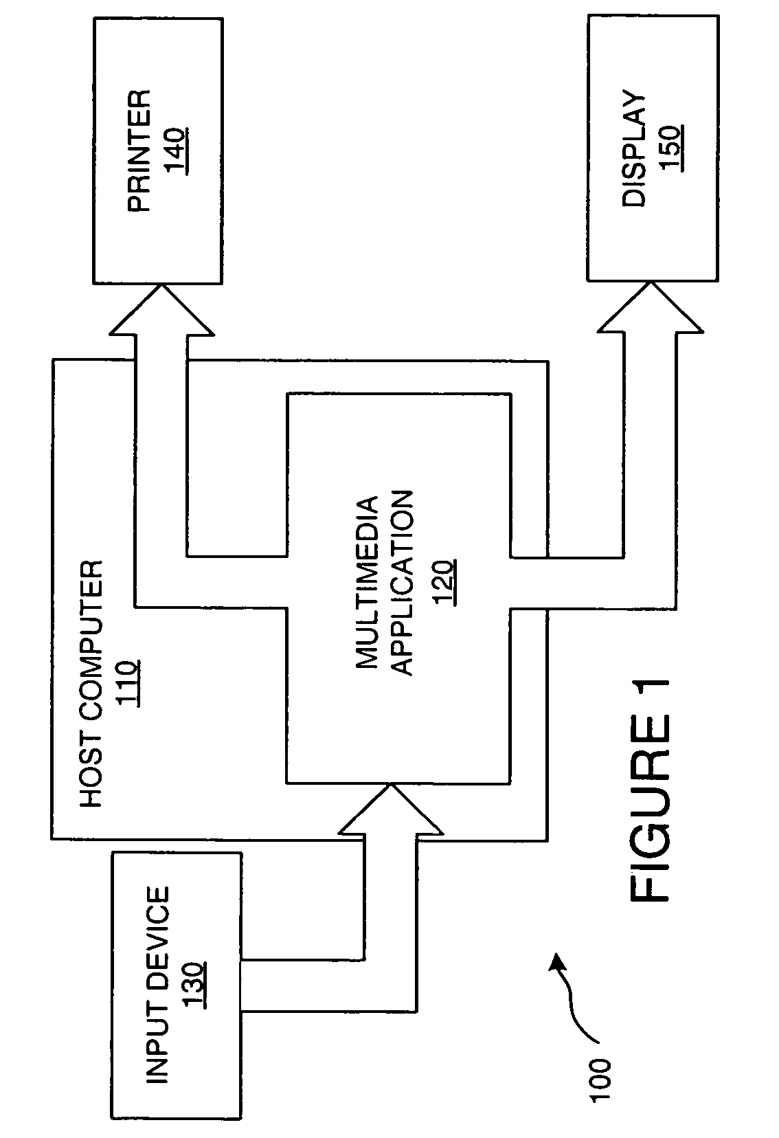 System and method for dynamically controlling gamut mapping functions