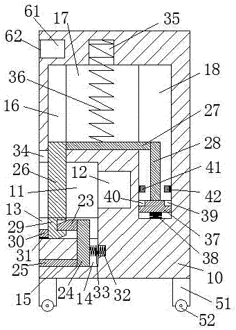 Novel dust collector equipment