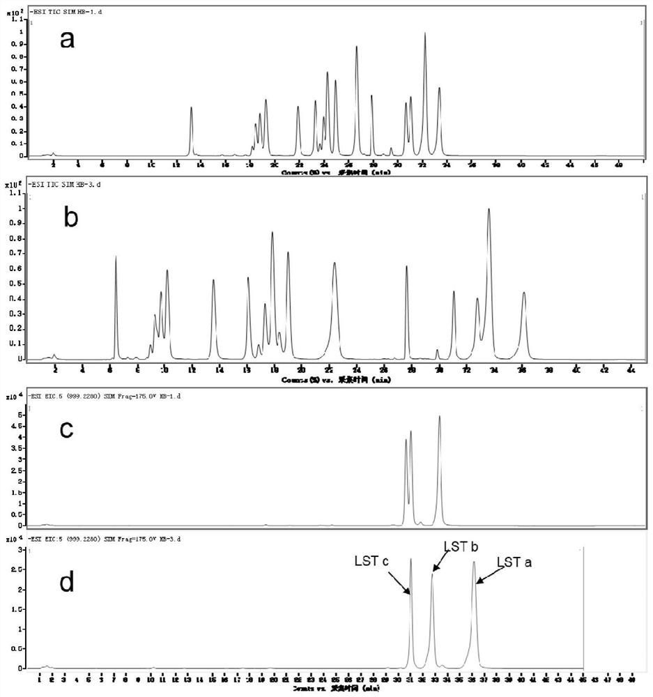 Method for detecting oligosaccharide in breast milk