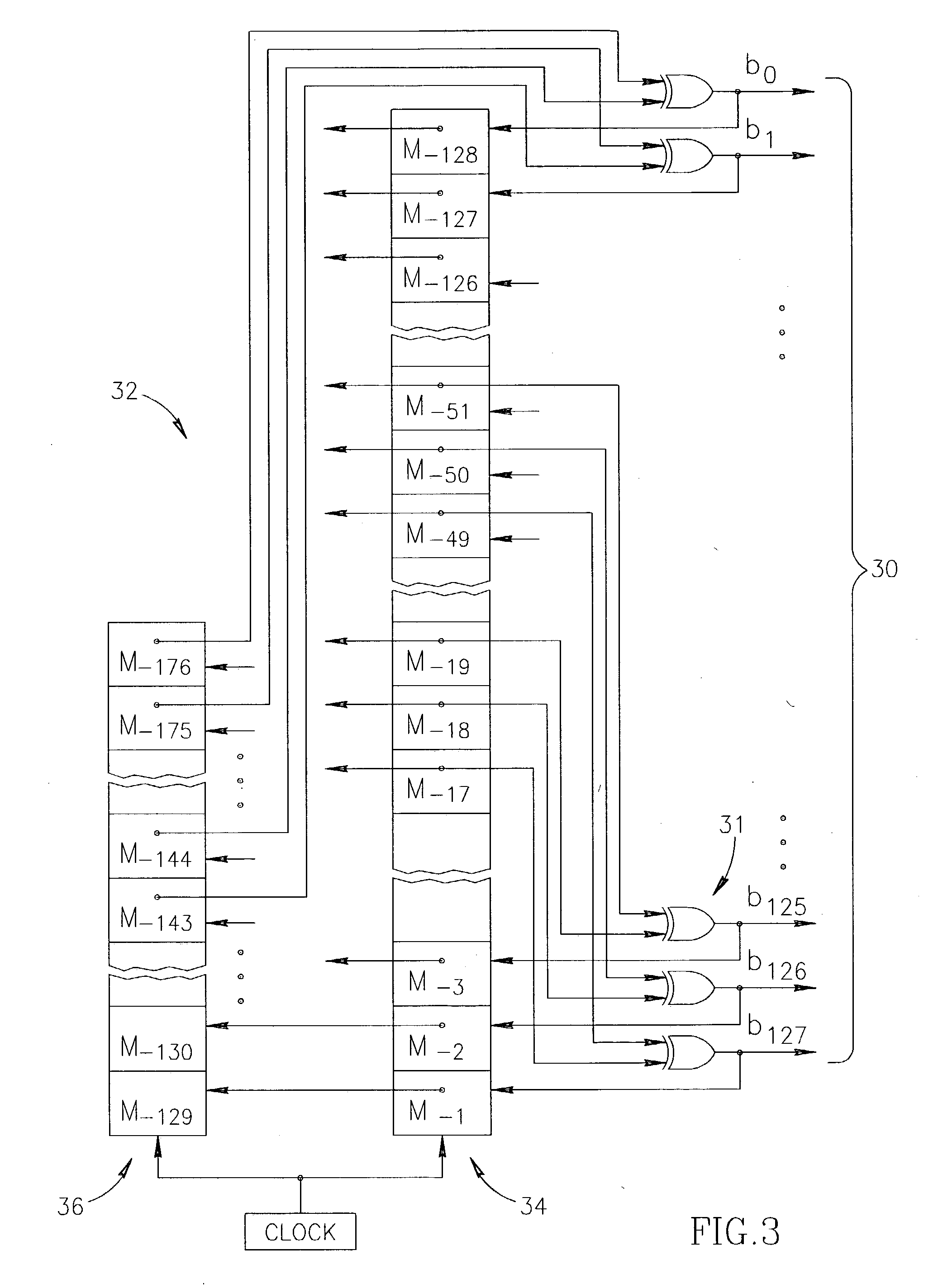 Technique for high speed PRBS generation