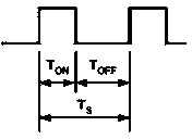 Air conditioner outdoor fan starting method