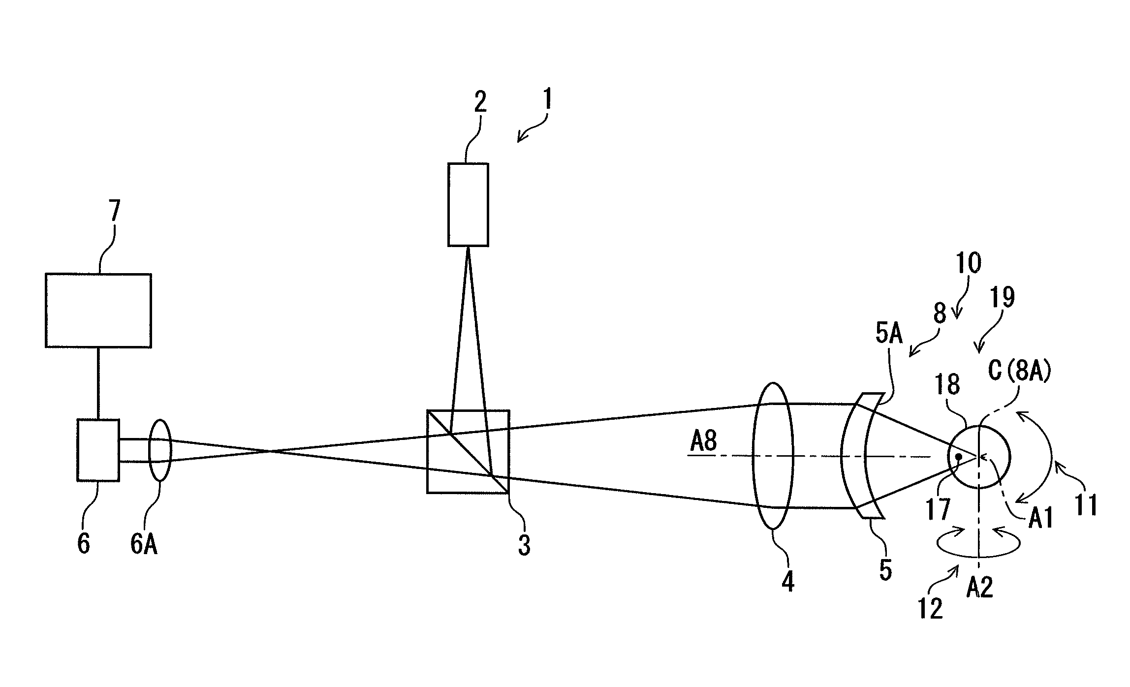 Abscissa calibration jig and abscissa calibration method of laser interference measuring apparatus