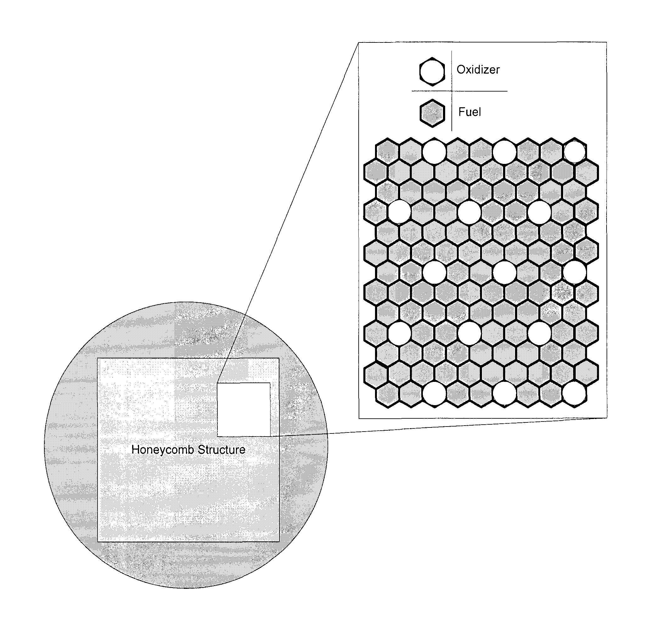 Scalable Multiple-Inverse Diffusion Flame Burner for Synthesis and Processing of Carbon-Based and Other Nanostructured Materials and Films and Fuels