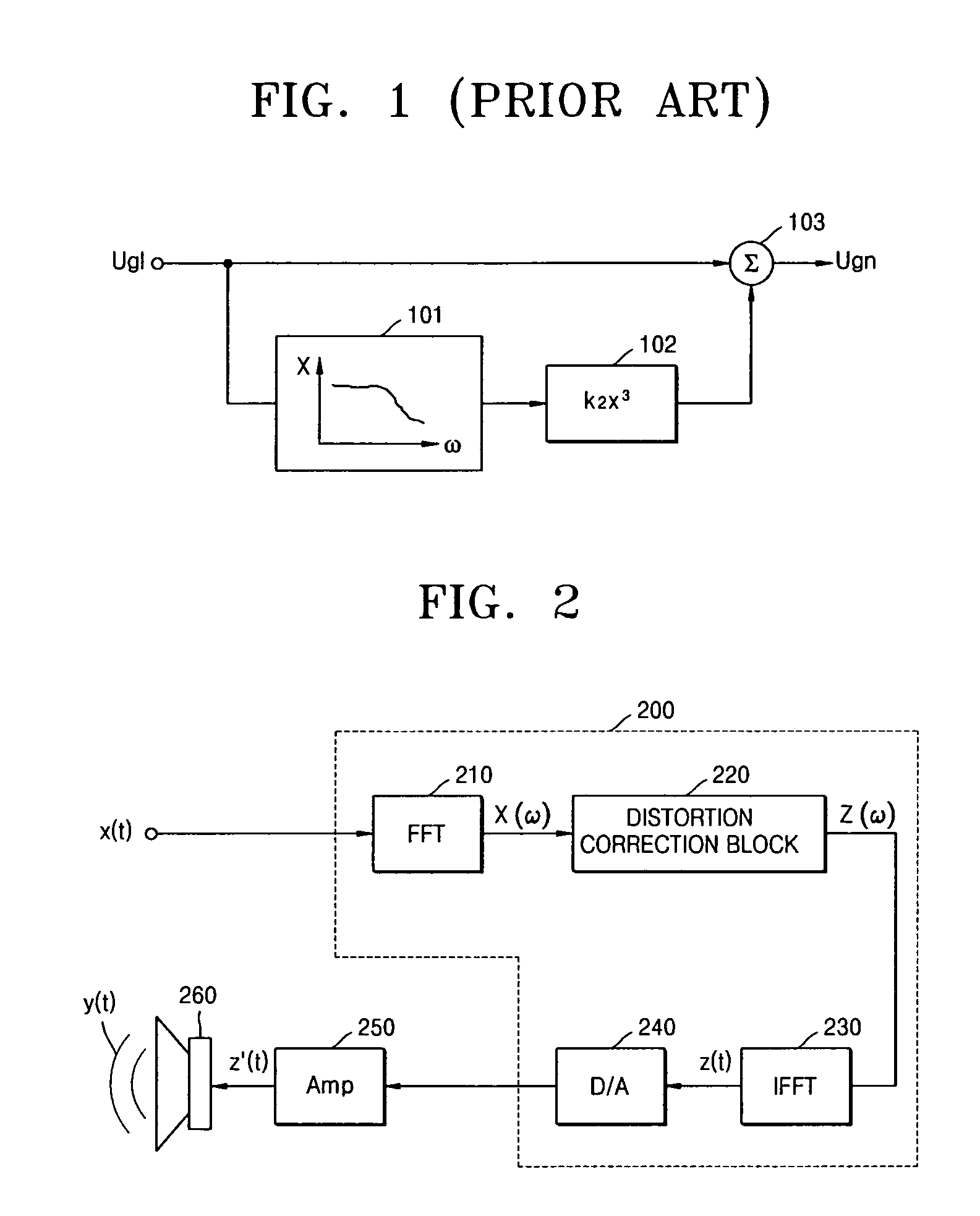 Method and apparatus for compensating for nonlinear distortion of speaker system