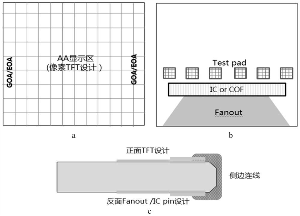 Display panel and manufacturing method thereof