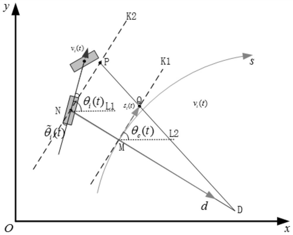 Cooperative Adaptive Anti-disturbance Longitudinal Control Method for Nonlinear Vehicle Platooning