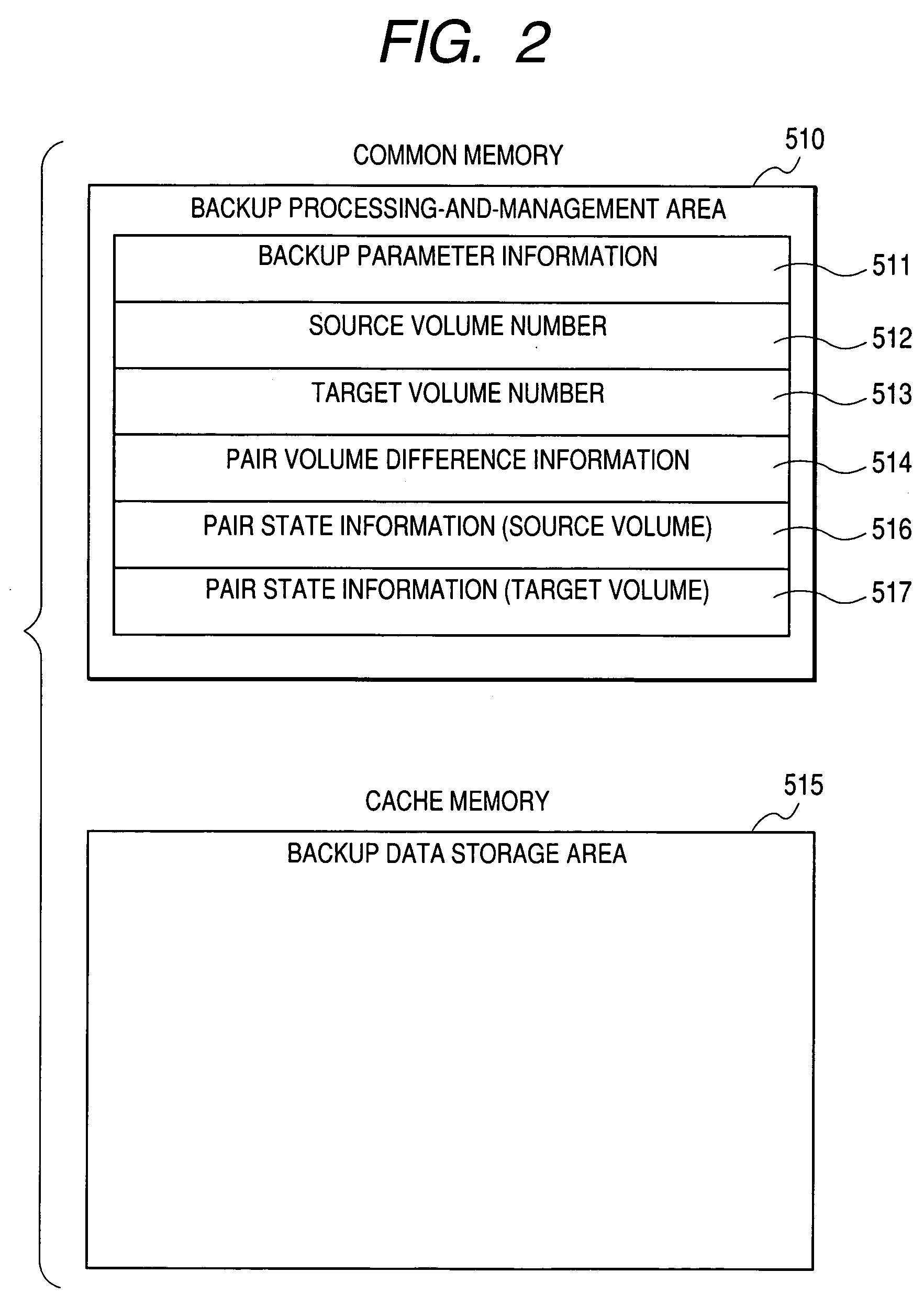 Storage system, backup system, and backup method