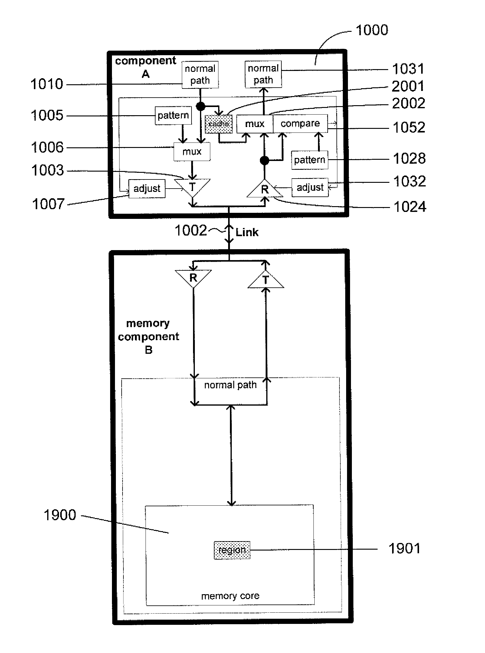 Communication channel calibration for drift conditions