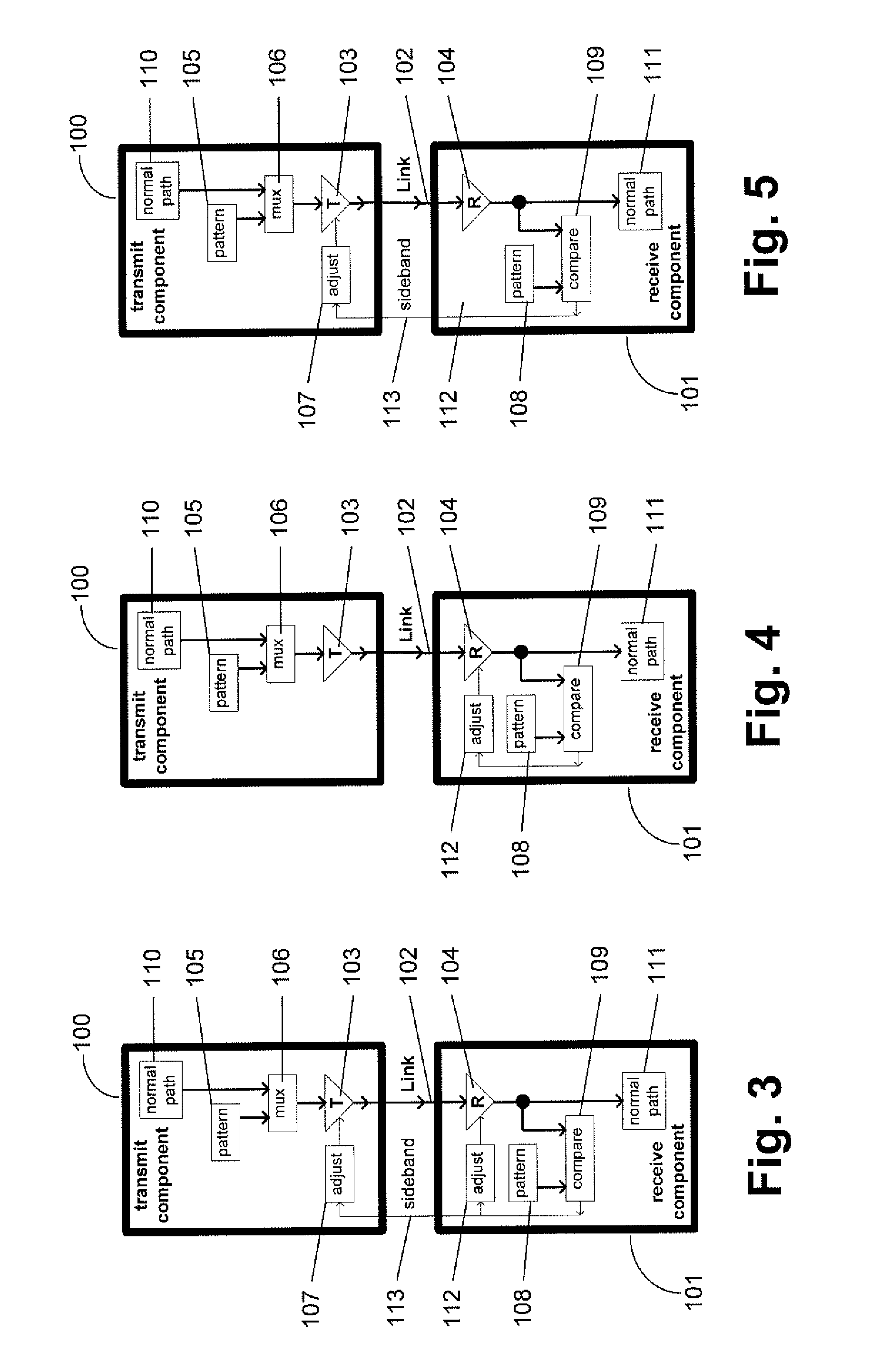 Communication channel calibration for drift conditions