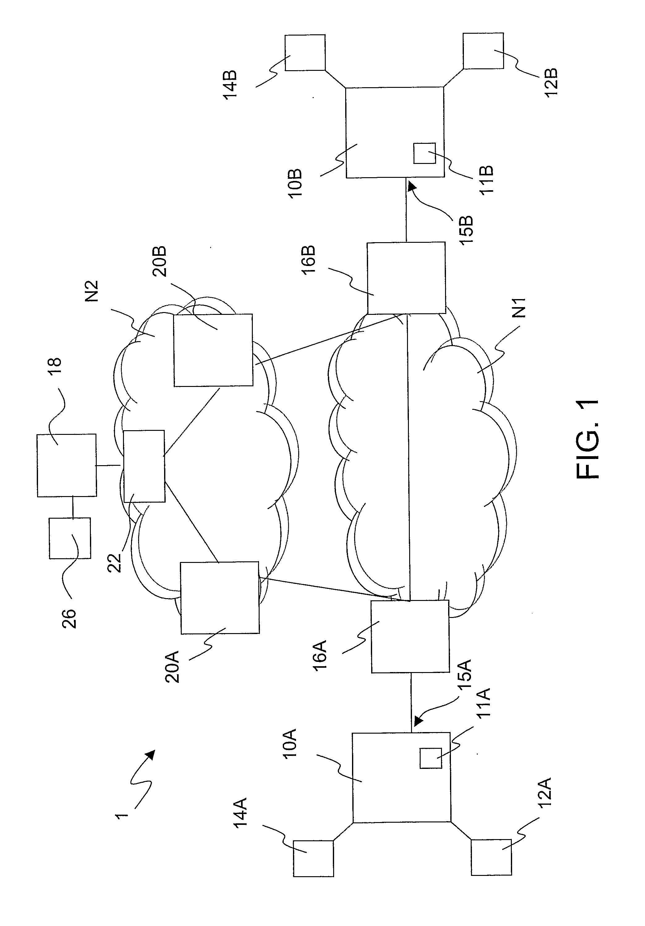 Method and System for Video Telephone Communications Set Up, Related Equipment and Computer Program Product