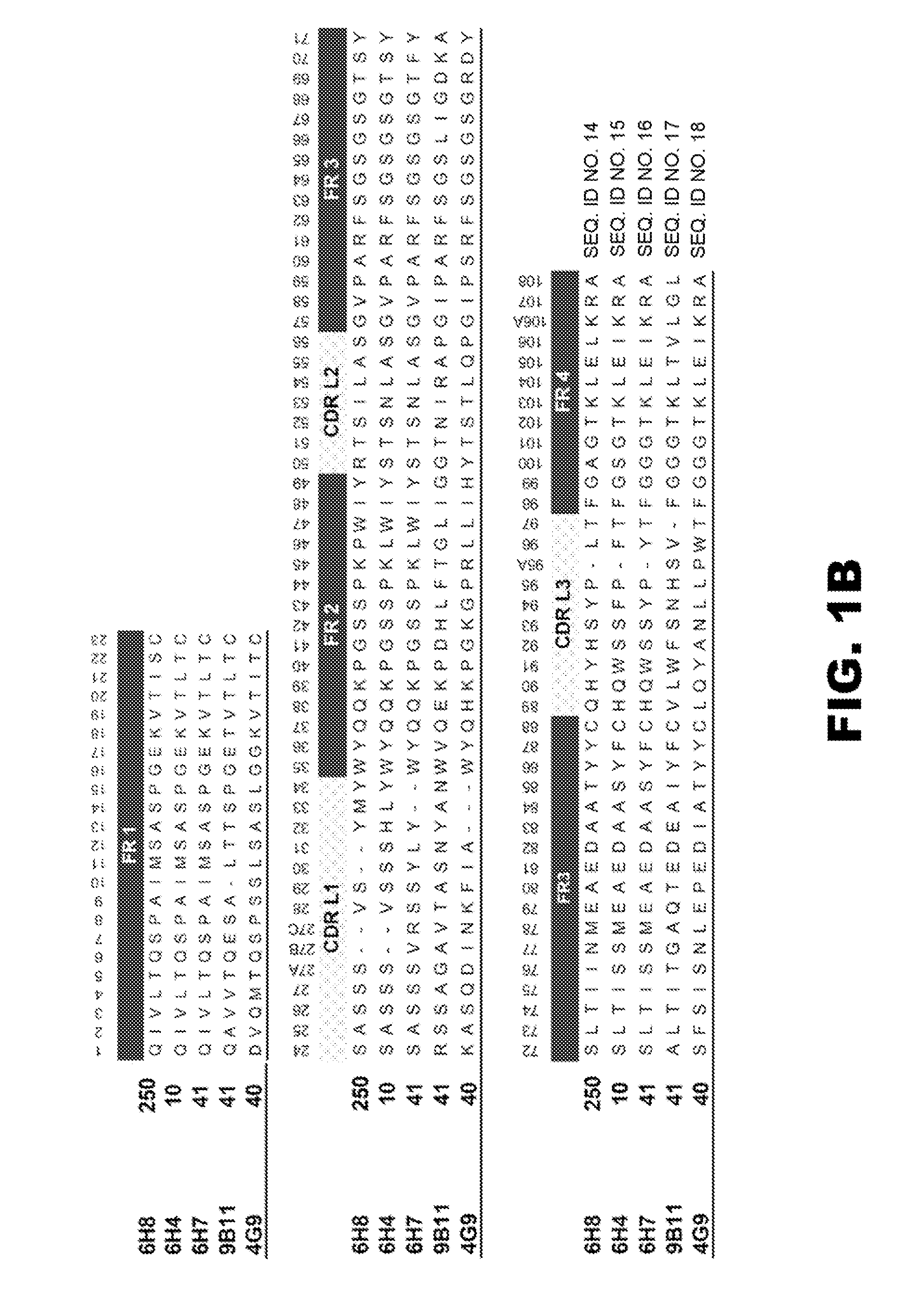 Hapten compounds and compositions and uses thereof