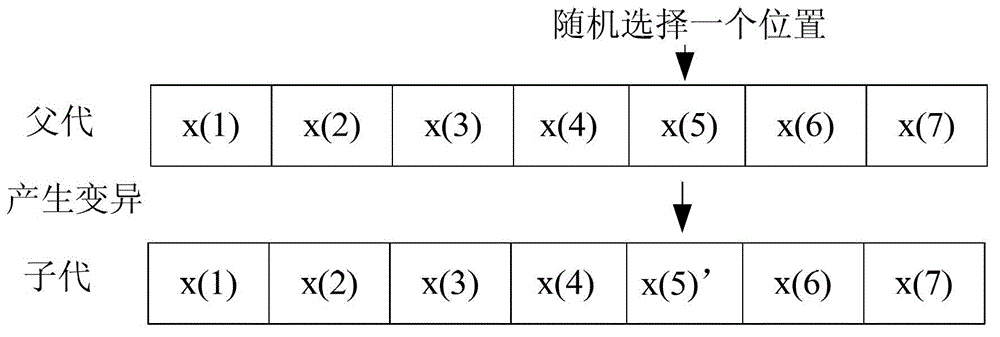 Array antenna pattern synthesizing method and device