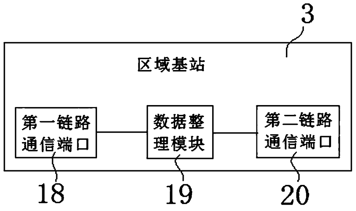 Display system and marking method for geological digital map