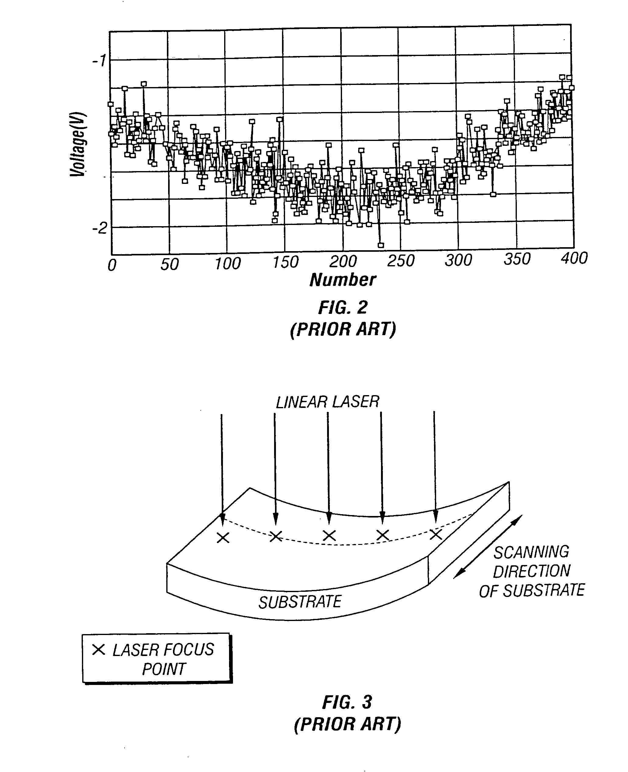 Method and apparatus for producing semiconductor device