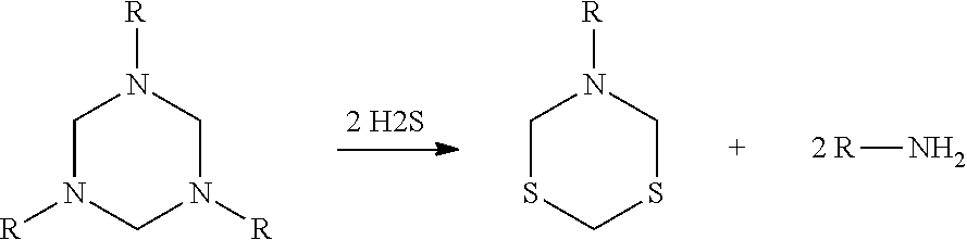 Hexahydrotriazines, synthesis and use