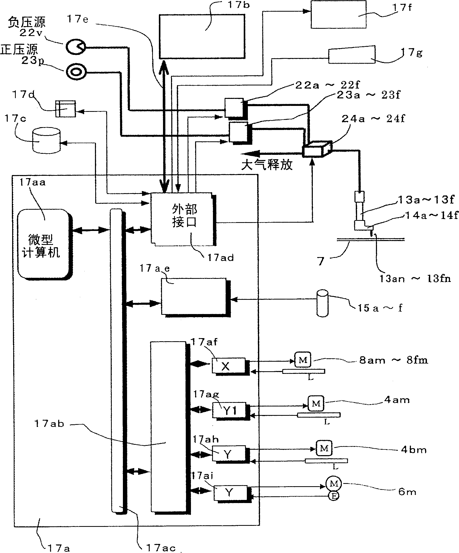 Coating device and method