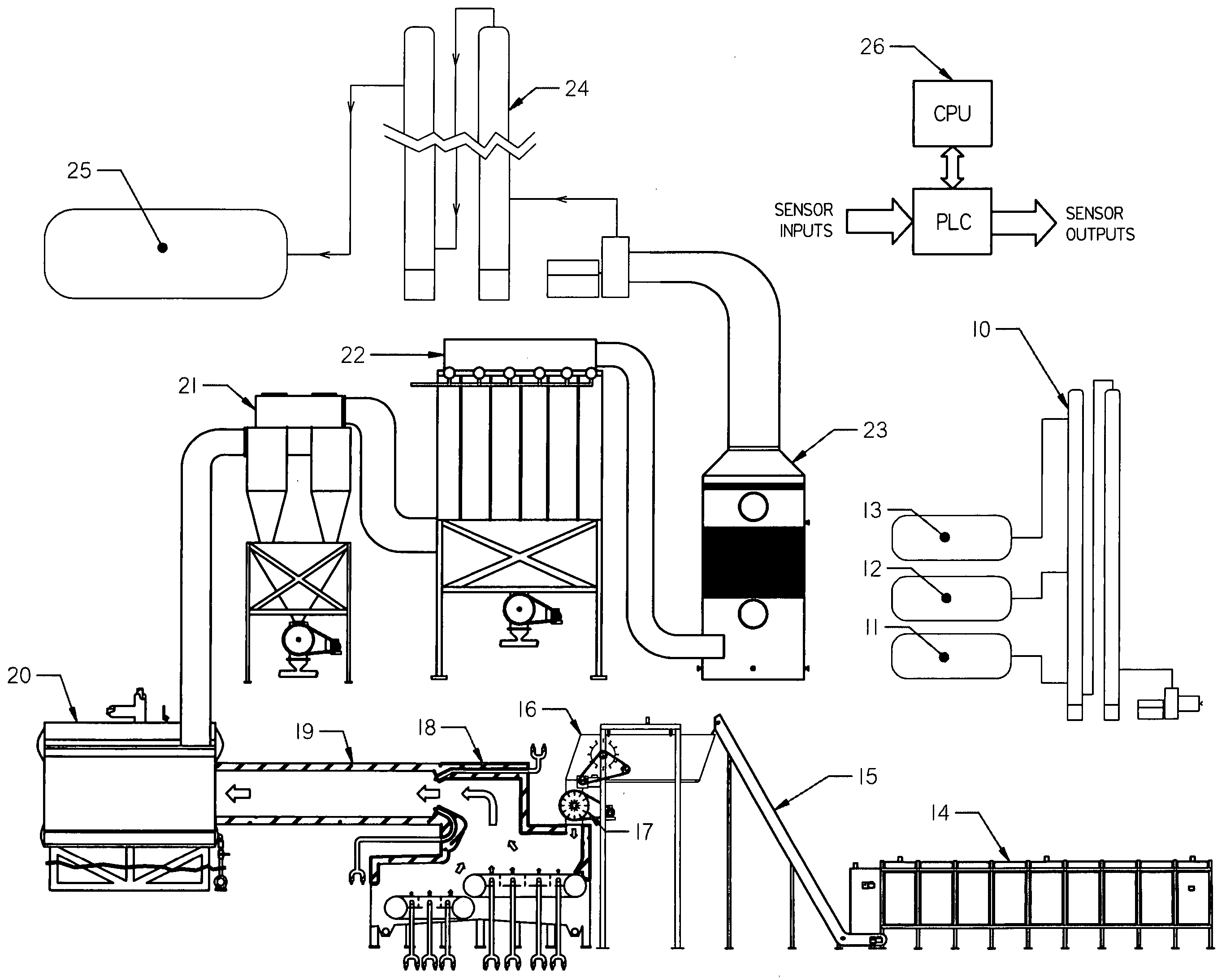 Oxygen-based biomass combustion system and method