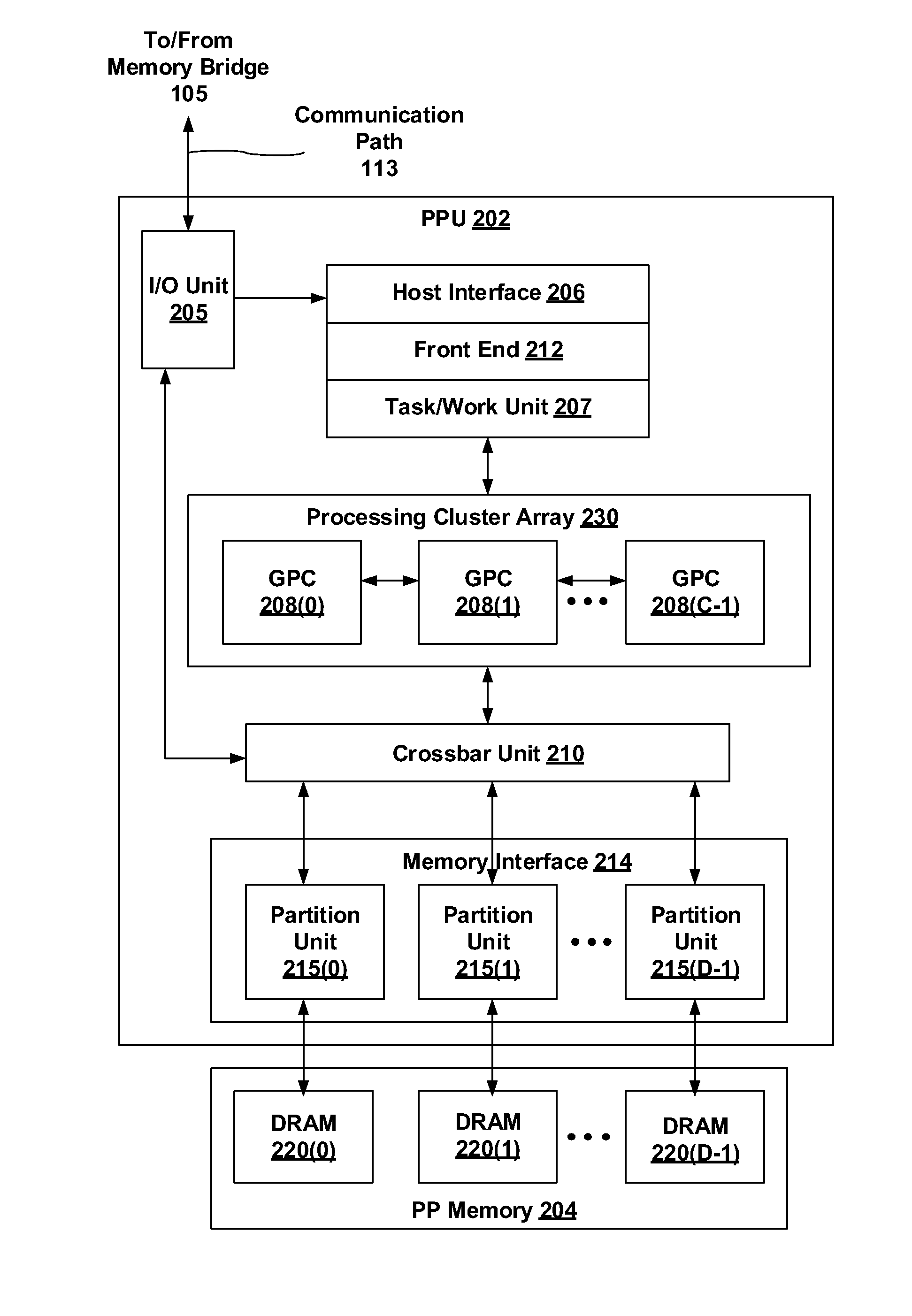 Technique for performing arbitrary width integer arithmetic operations using fixed width elements