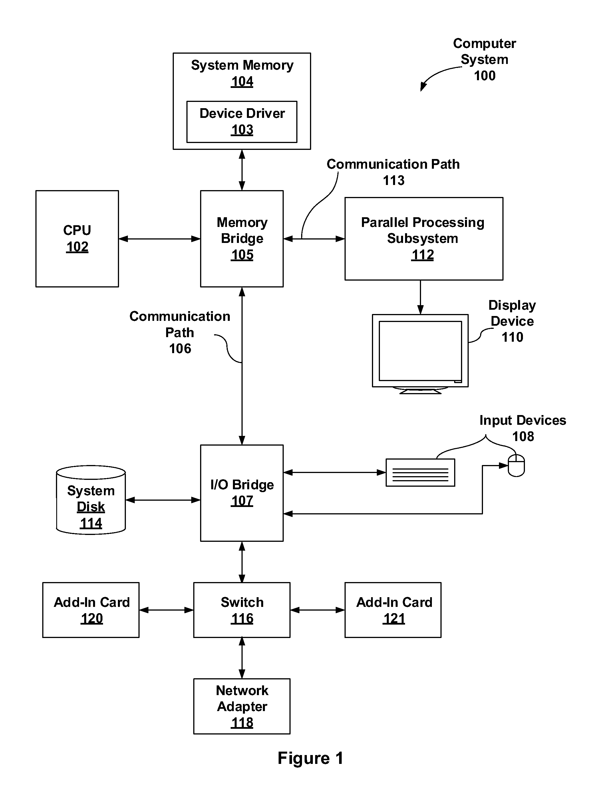 Technique for performing arbitrary width integer arithmetic operations using fixed width elements