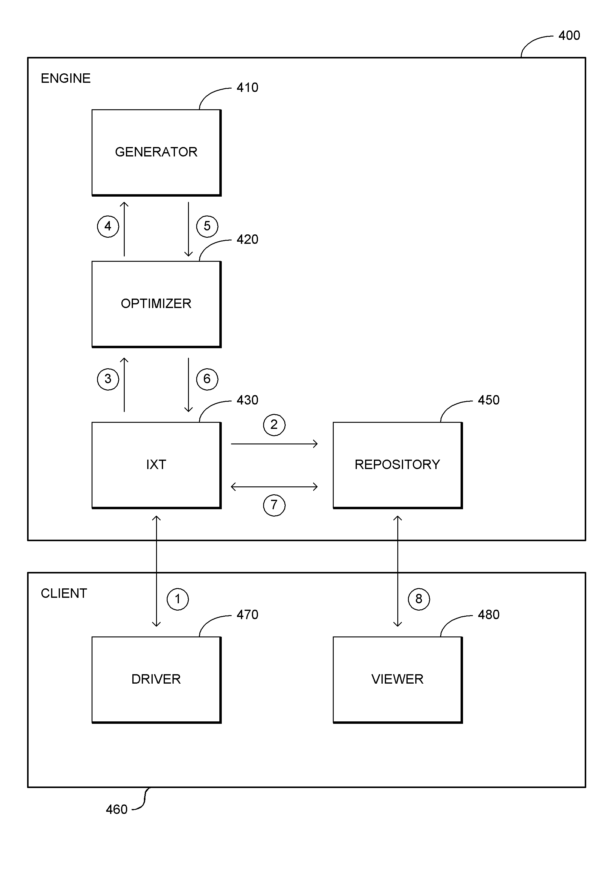 Database system with methodology for automated determination and selection of optimal indexes