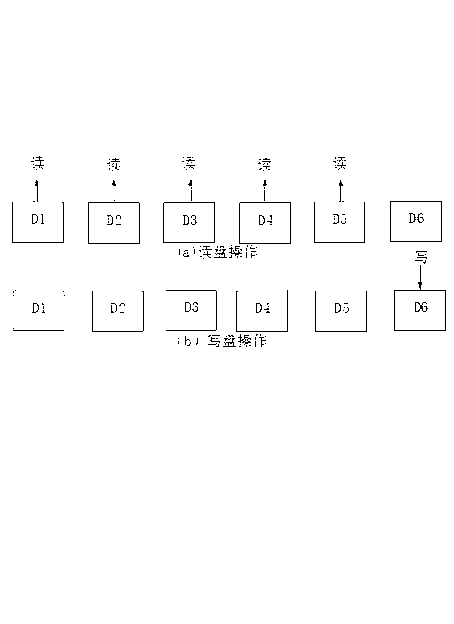 Method of improving disk array data reconstruction efficiency