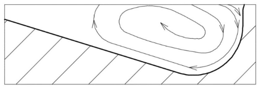 A Lip Jet Combustion System for Direct Injection Diesel Engine