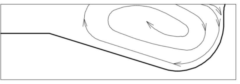 A Lip Jet Combustion System for Direct Injection Diesel Engine