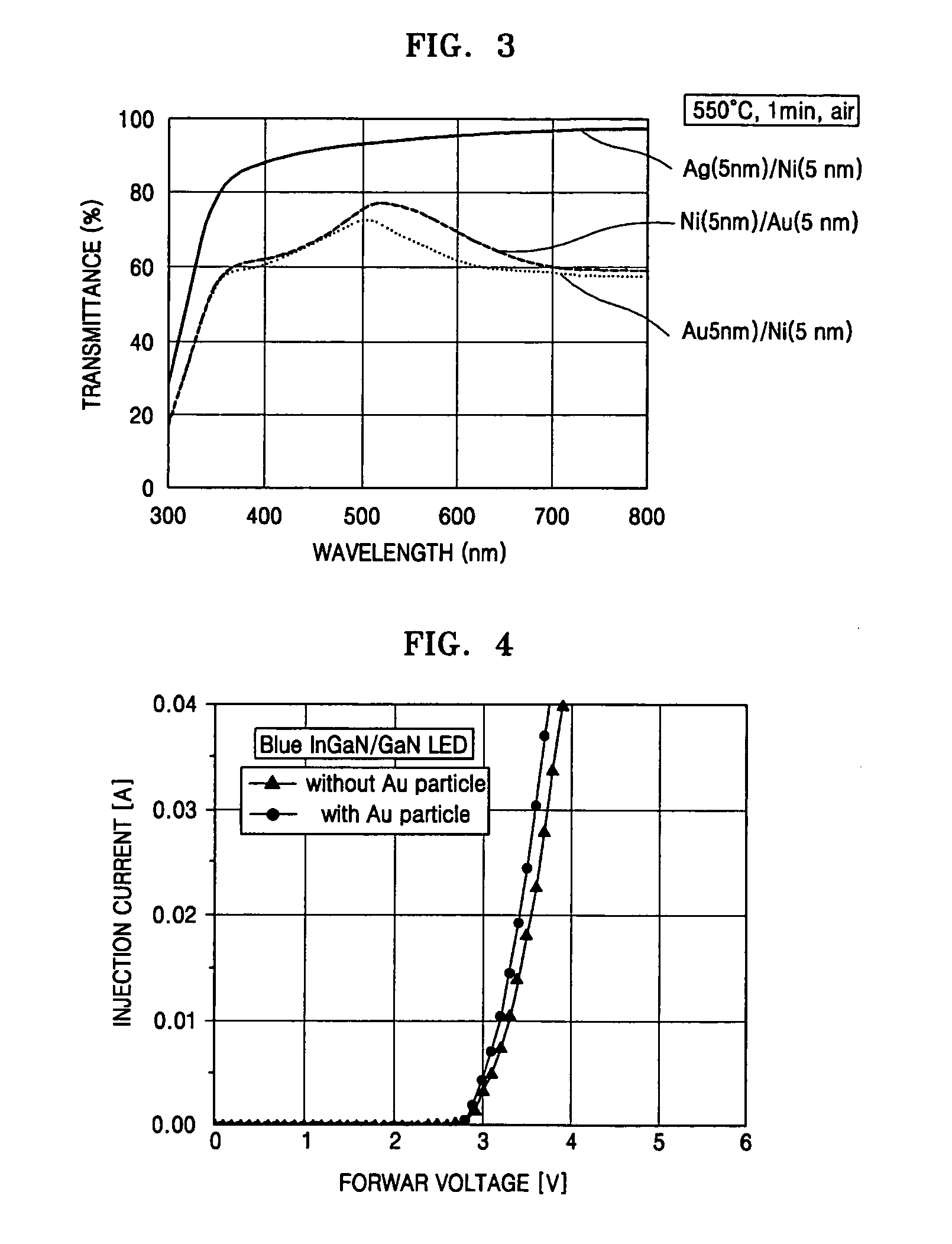 Top-emitting nitride-based light-emitting device and method of manufacturing the same