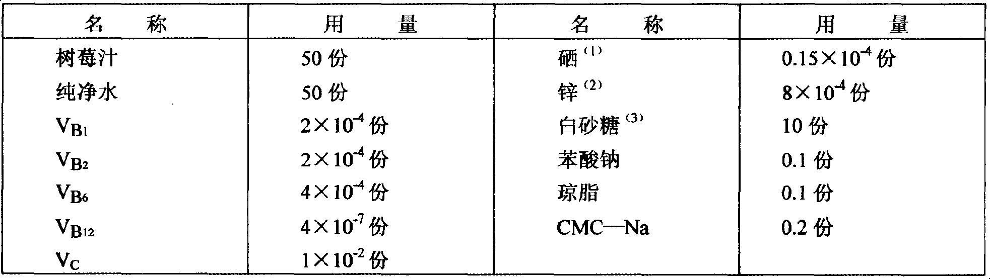 Method of preparing slap-up bramble beverage