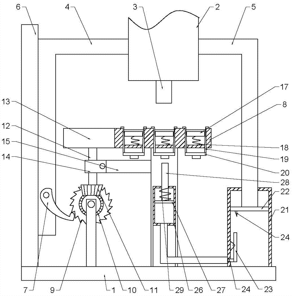 Safe efficient stamping machine