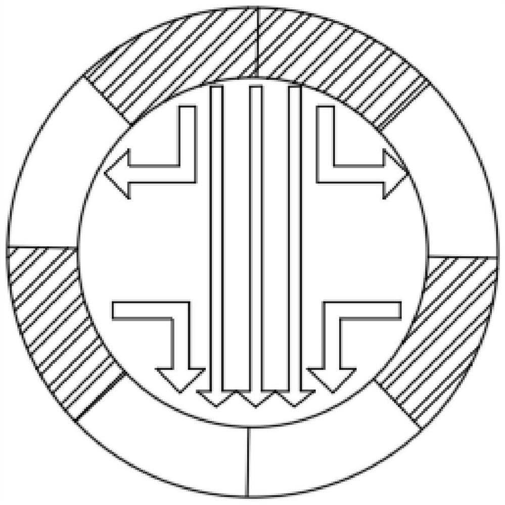 Novel permanent magnet synchronous motor