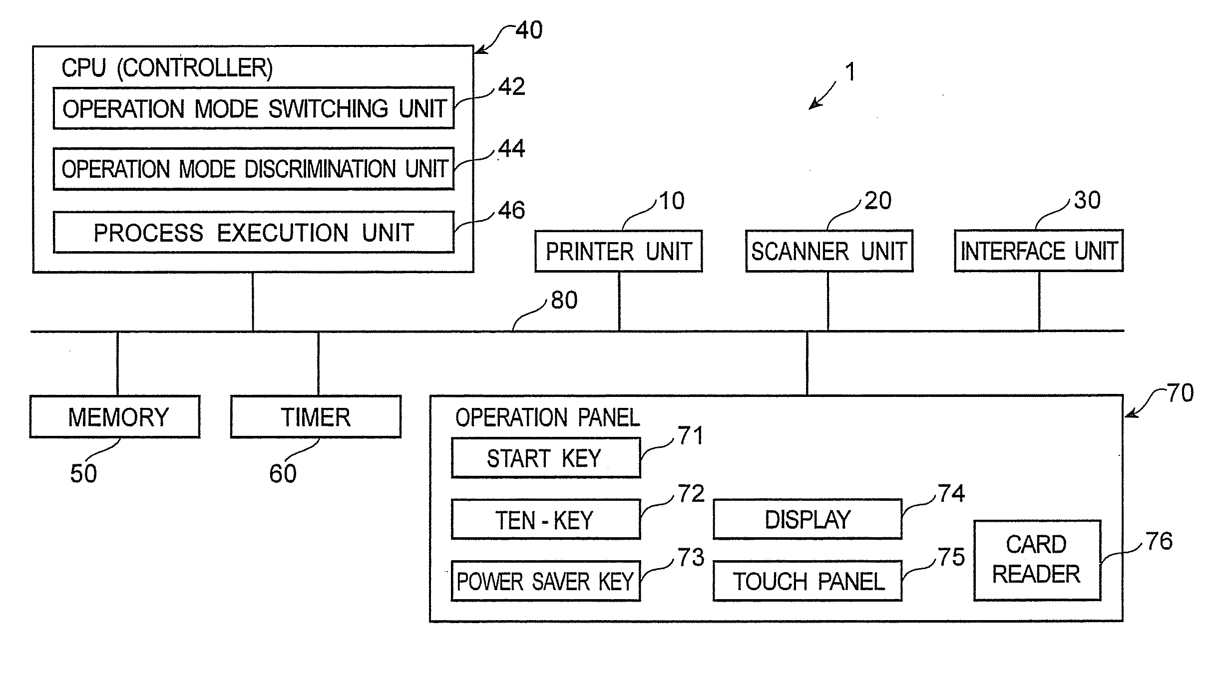 Image processing apparatus and operation mode switching control method for the same