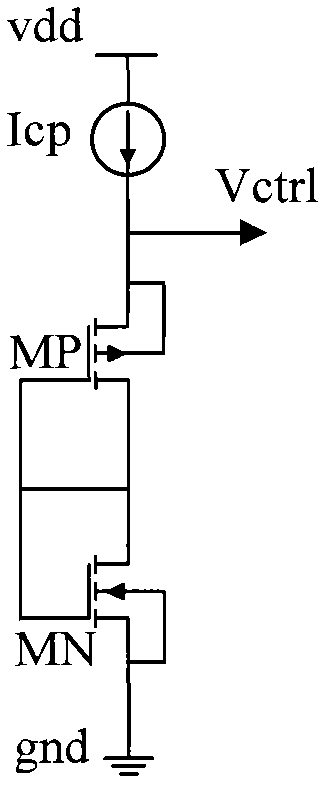 All-silicon clock generator realized on basis of complementary metal oxide semiconductor (CMOS) process