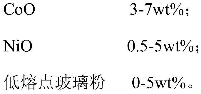 A kind of barium niobate system microwave dielectric ceramic material and its preparation method and application