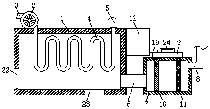 Multiple-return-stroke biomass hot blast furnace