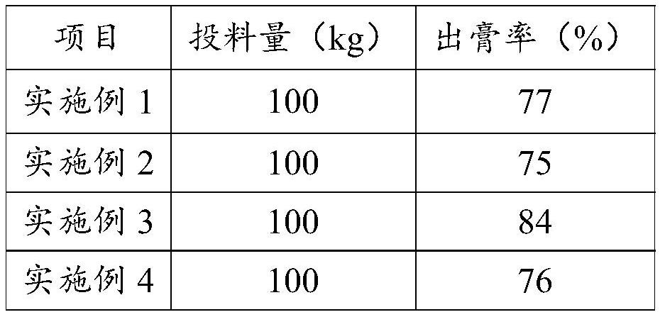 Method for improving extract yield of traditional Chinese medicine extract and application of poria cocos powder