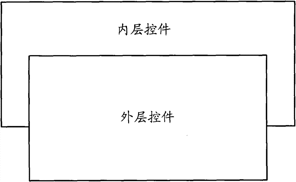 Method and device for dynamically switching pictures