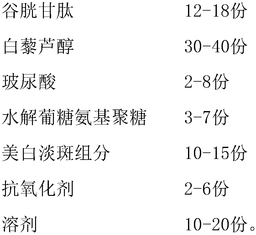 Skincare water with functions of whitening, fading spot and resisting oxidation and preparation method thereof