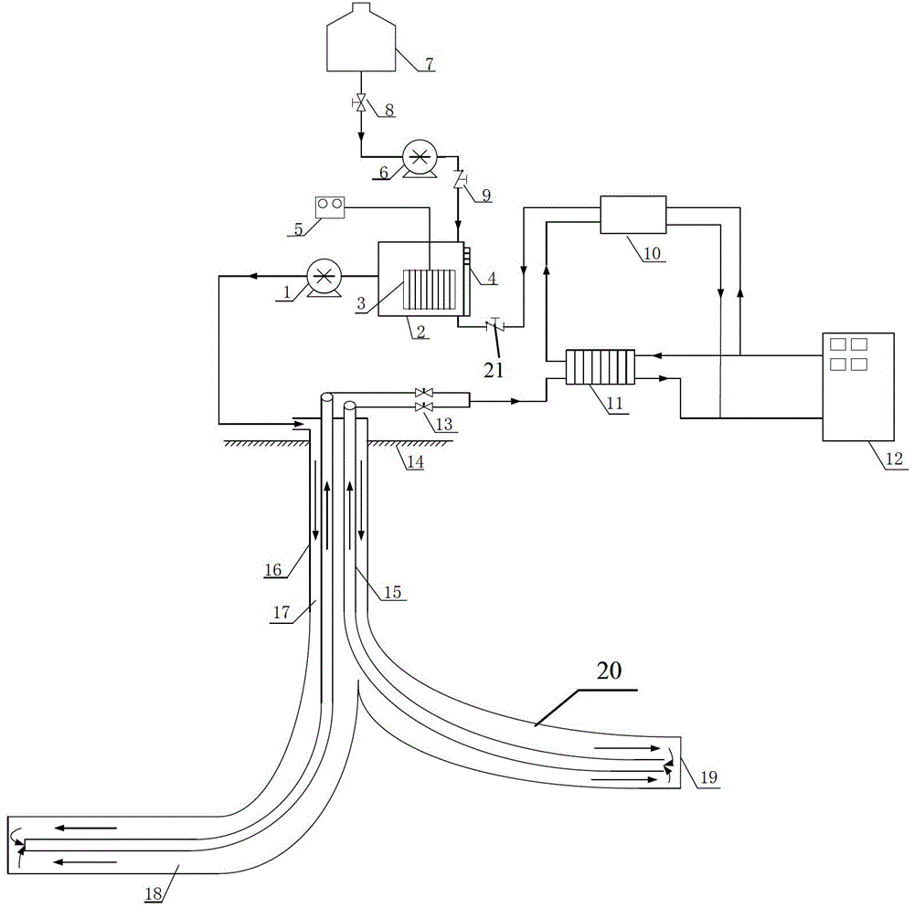 A closed circulation heating system