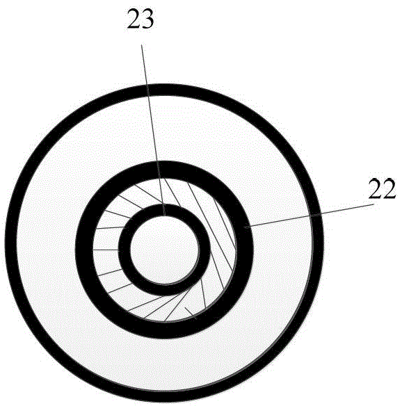 A closed circulation heating system