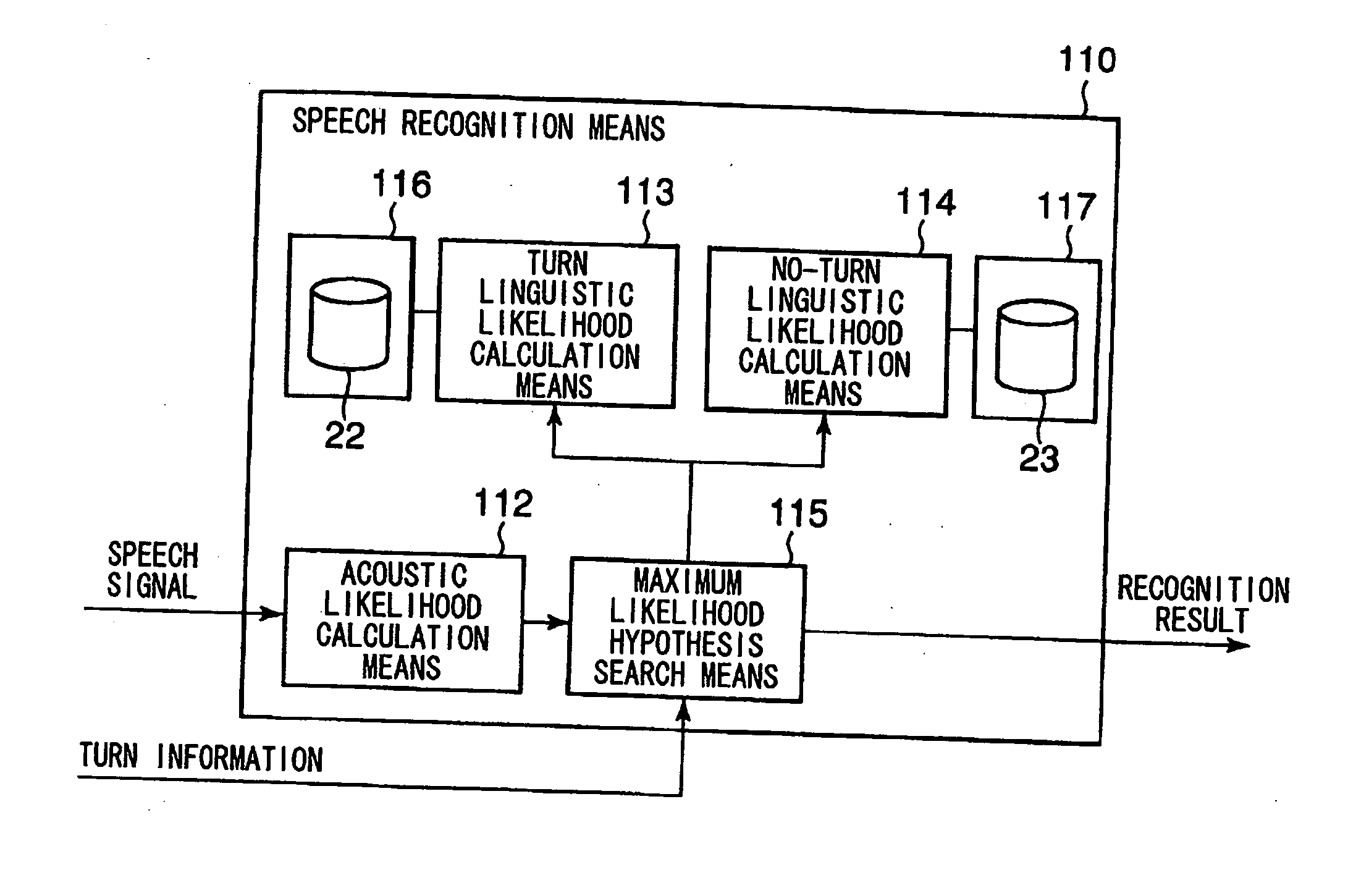 Dialogue speech recognition system, dialogue speech recognition method, and recording medium for storing dialogue speech recognition program