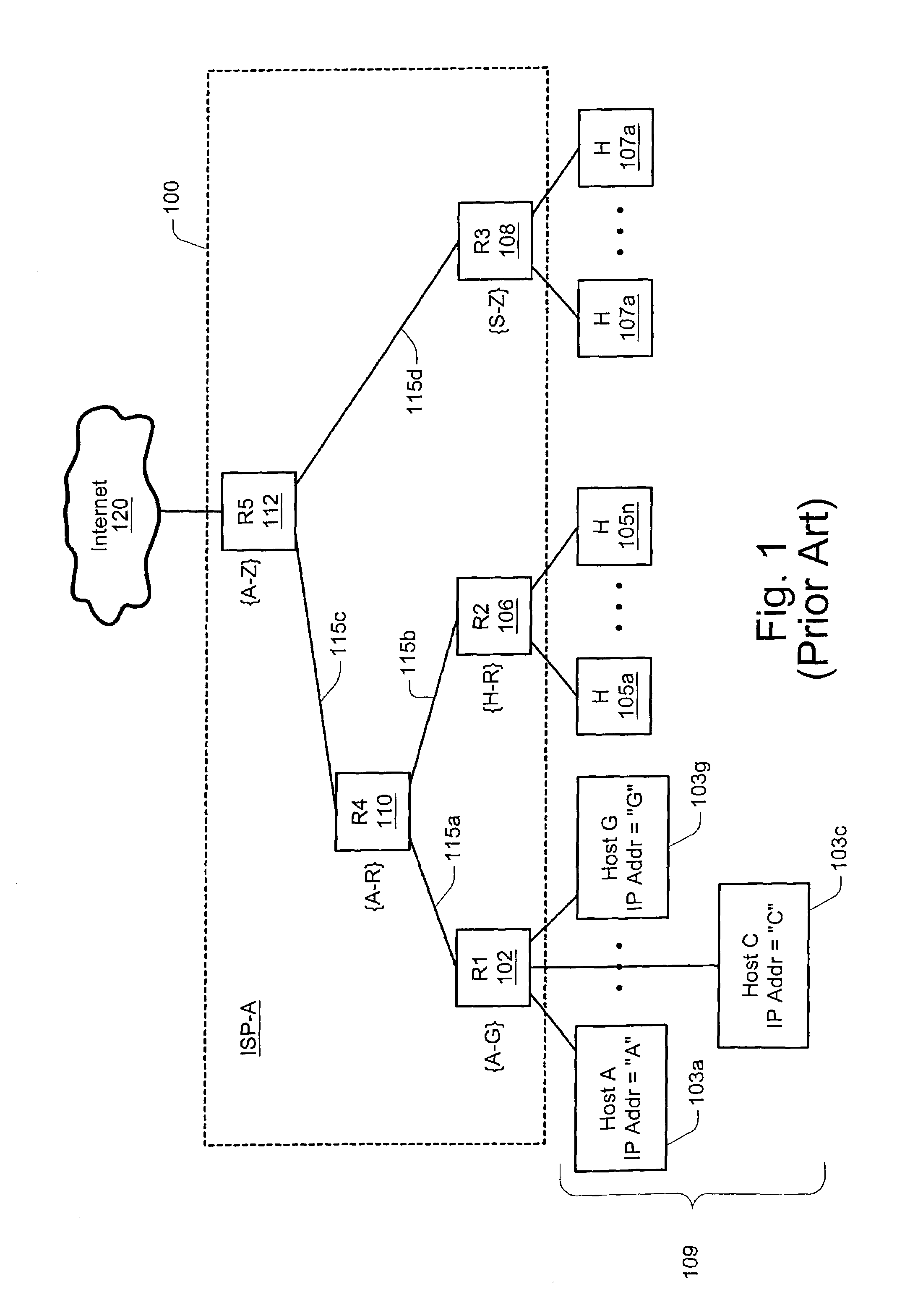 Technique for providing multi-homing capability in data networks