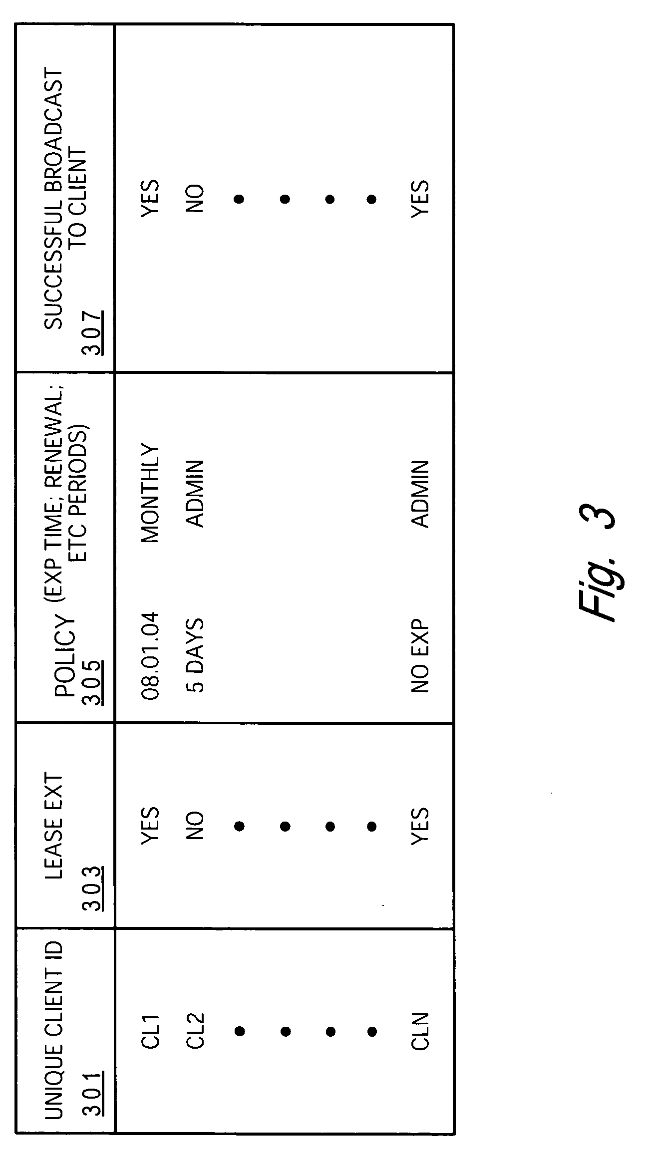 Autonomic removal of a user from a client and network